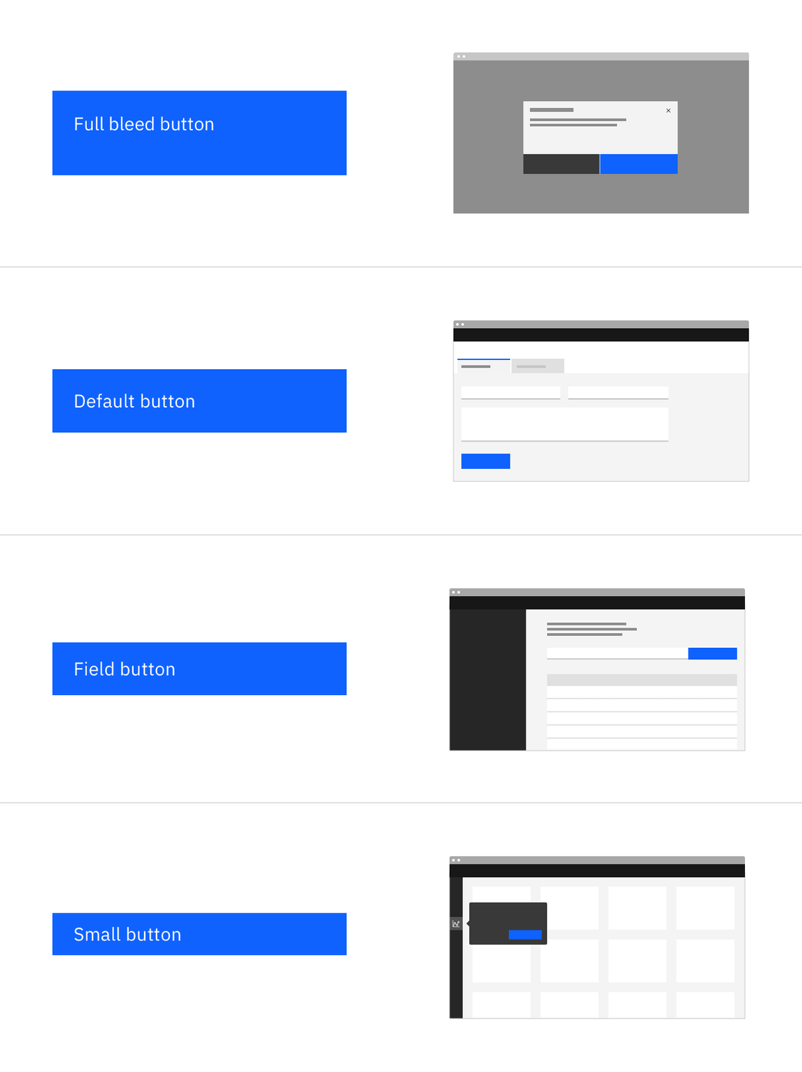 Button sizes